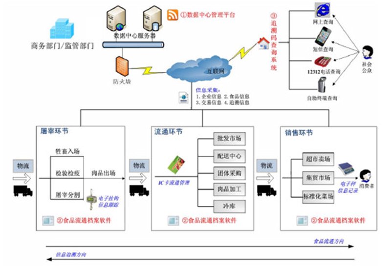 日用百货行业的最新趋势：从家庭用品到个人护理
